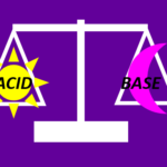 Acid base Videos